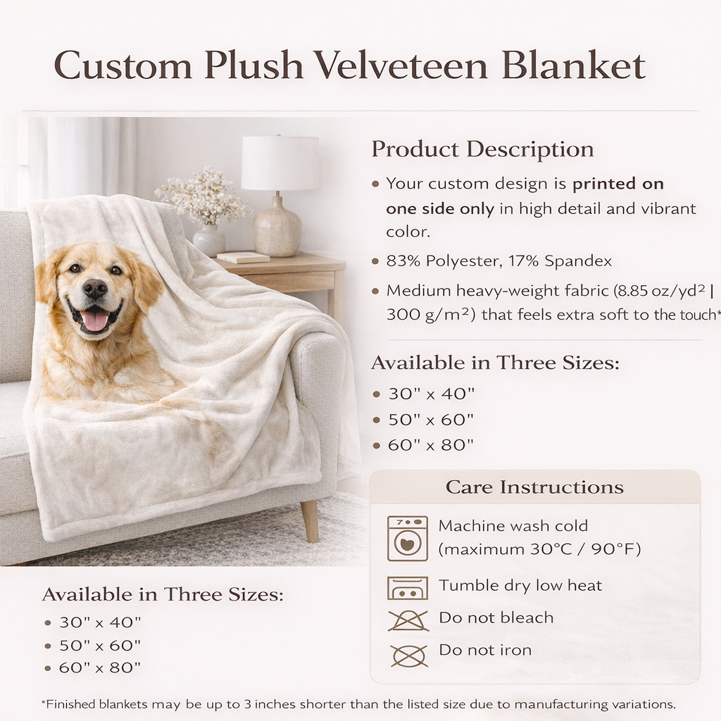 Custom Pet Blanket with Photo & Name  Personalized Dog Blanket  Cat Photo Throw  Sherpa Plush Pet Memorial Gift  PET1