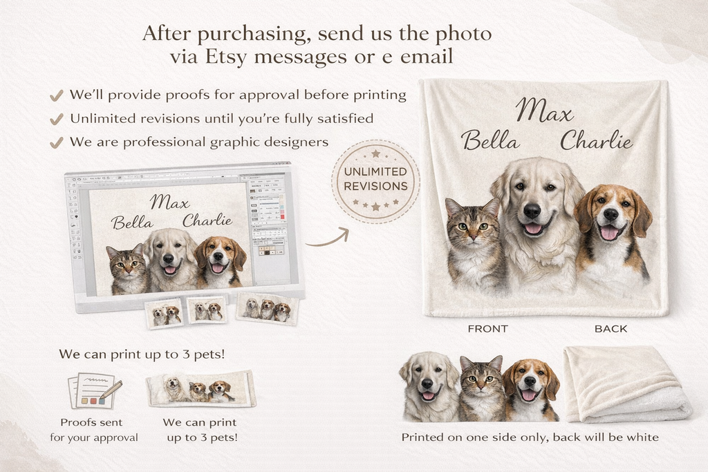 Custom Pet Blanket with Photo  Name  Personalized Dog Blanket  Cat Photo Throw  Sherpa Plush Pet Memorial Gift PET2