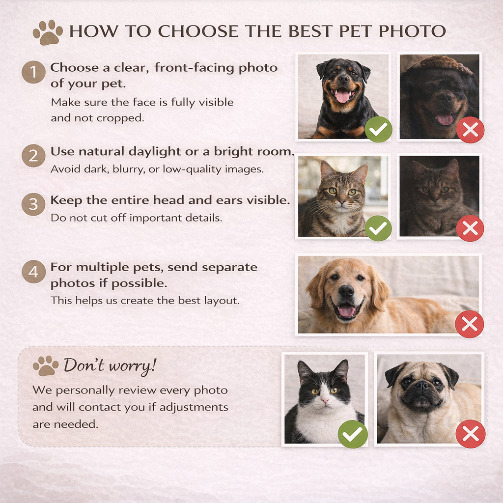 Personalized Pet Photo Mug  Custom Dog or Cat Picture Mug  Black Ceramic Coffee Cup 11oz 15oz  Pet Lover Gift
